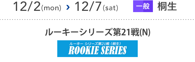 ルーキーシリーズ第21戦 [桐生]