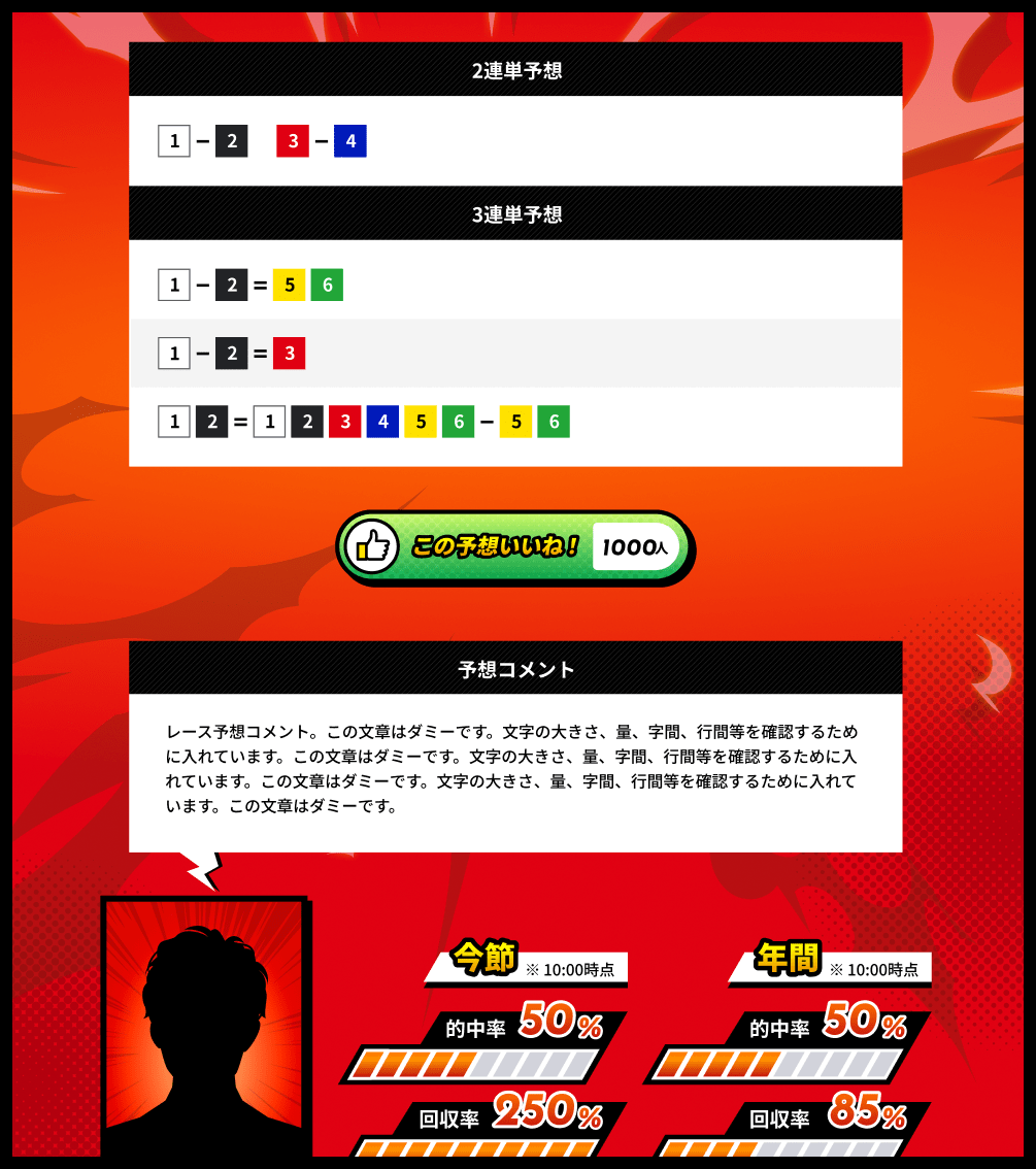 Demo prediction image